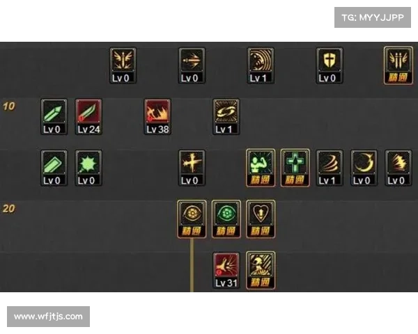 火炬之光2狂战士属性点加点深度解析 火炬之光2狂战士属性点加点深度解析