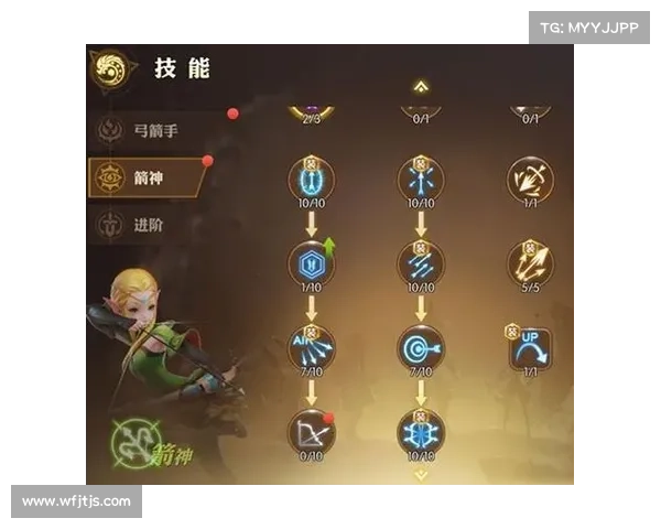 全面解析冰洁师刷图加点技巧与提升方法助你快速提高战力