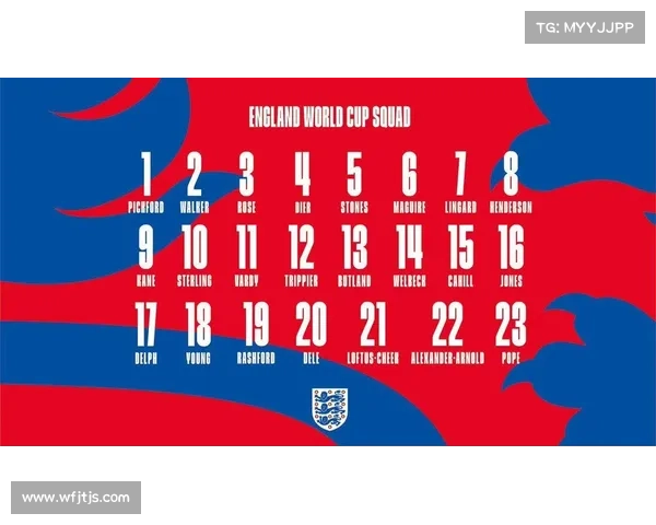 如何查询英格兰国家队大名单公布的具体时间和方式