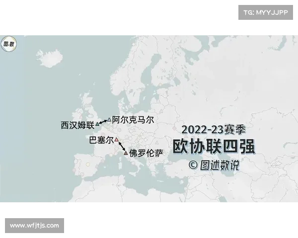 欧冠与欧联小组赛第三名晋级对决赛制详解与影响分析
